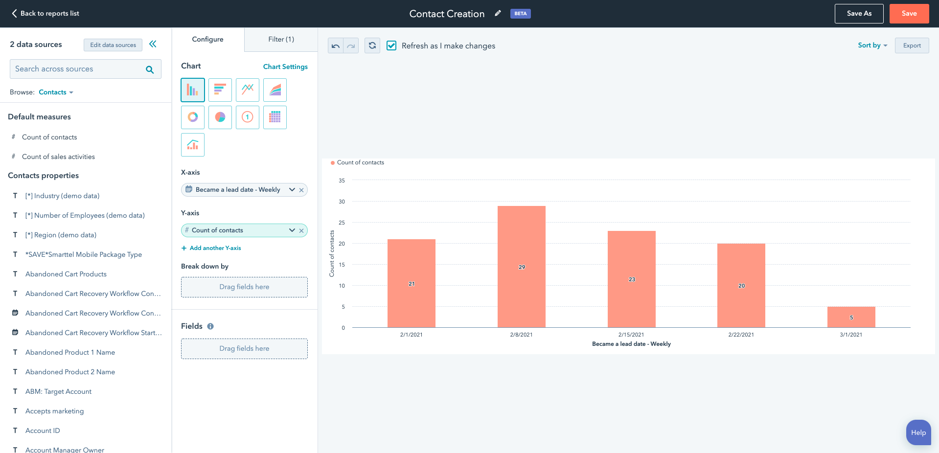 HubSpot sales reporting software showing custom reports builder interface