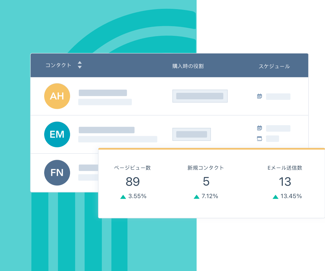 ビジネスの規模を選ばない営業支援ソフトウェア 無料版もご用意