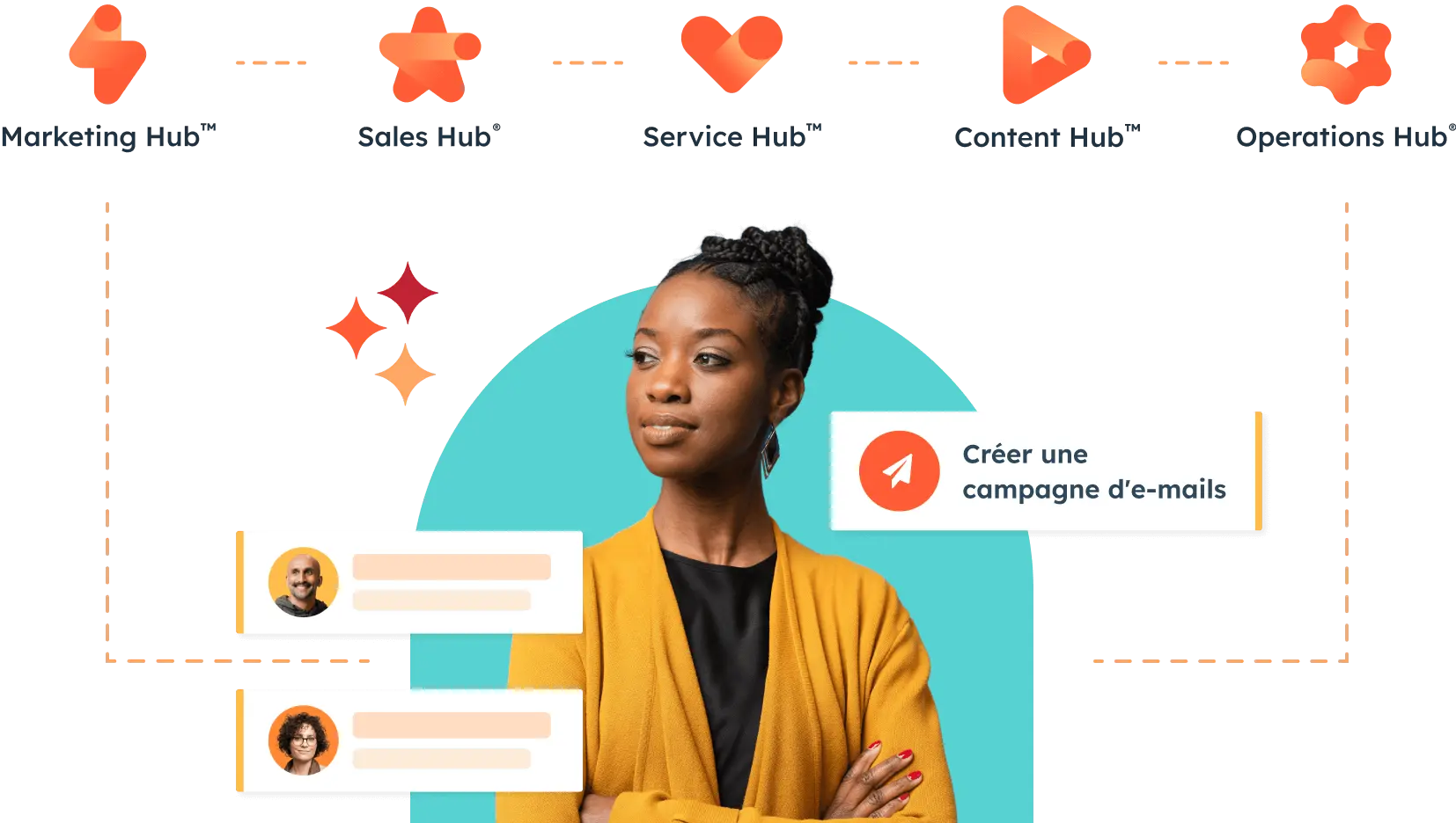 logiciels-plateforme-client-hubspot