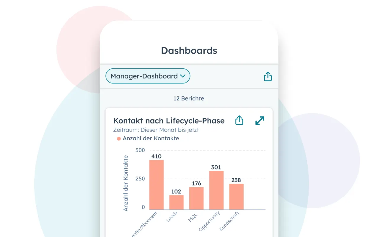 Das Analytics-Dashboard in der Mobile-App von HubSpot