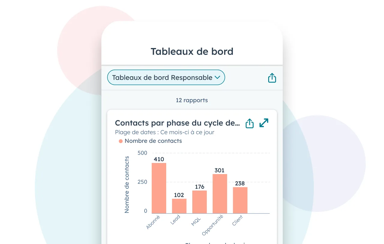 Tableau de bord des analytics dans l'application mobile HubSpot