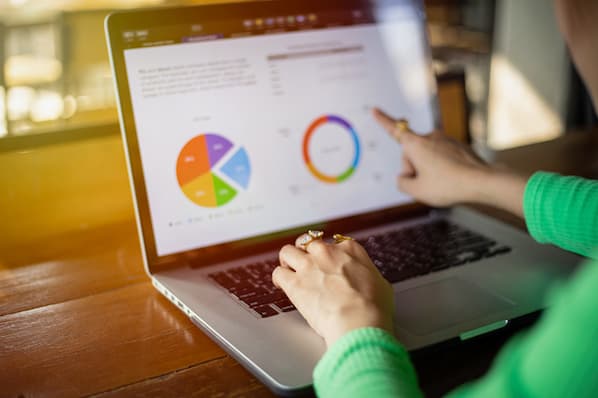 How To Choose the Right KPIs for Your Business