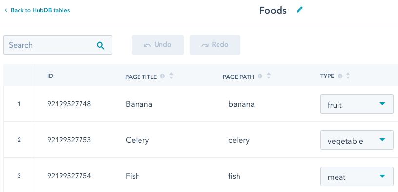 hubdb-food-child-table