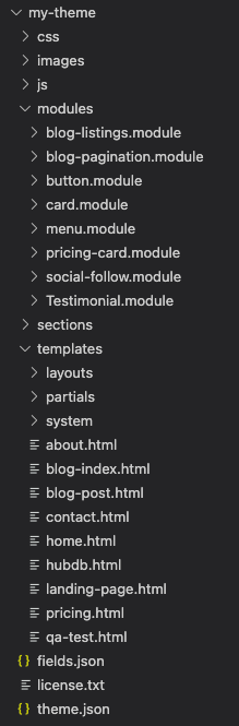 theme-folder-structure-getting-started-with-modules0