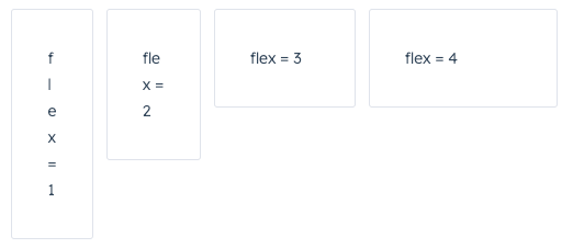 ui-extensions-layout-box