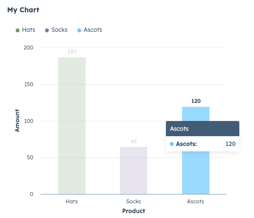 barchart-component-with-tooltip