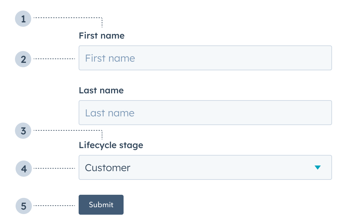 design-guide-form-component
