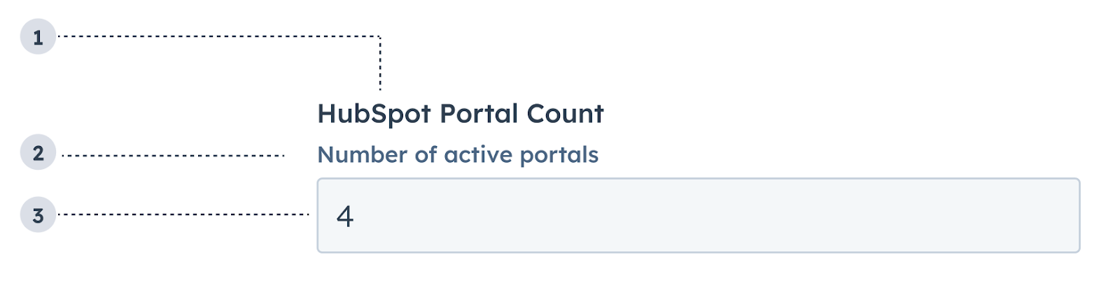 design-guidelines-number-input