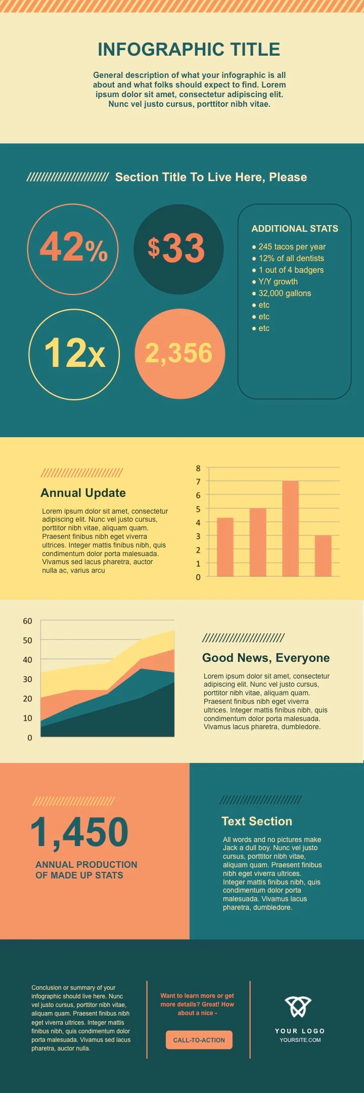 15 Free Infographic Templates