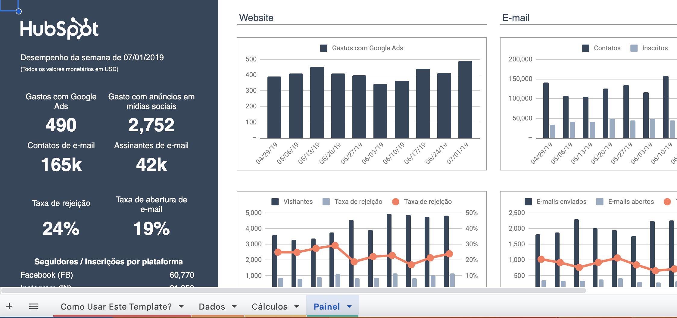 Marketing-Dashboard-PT1