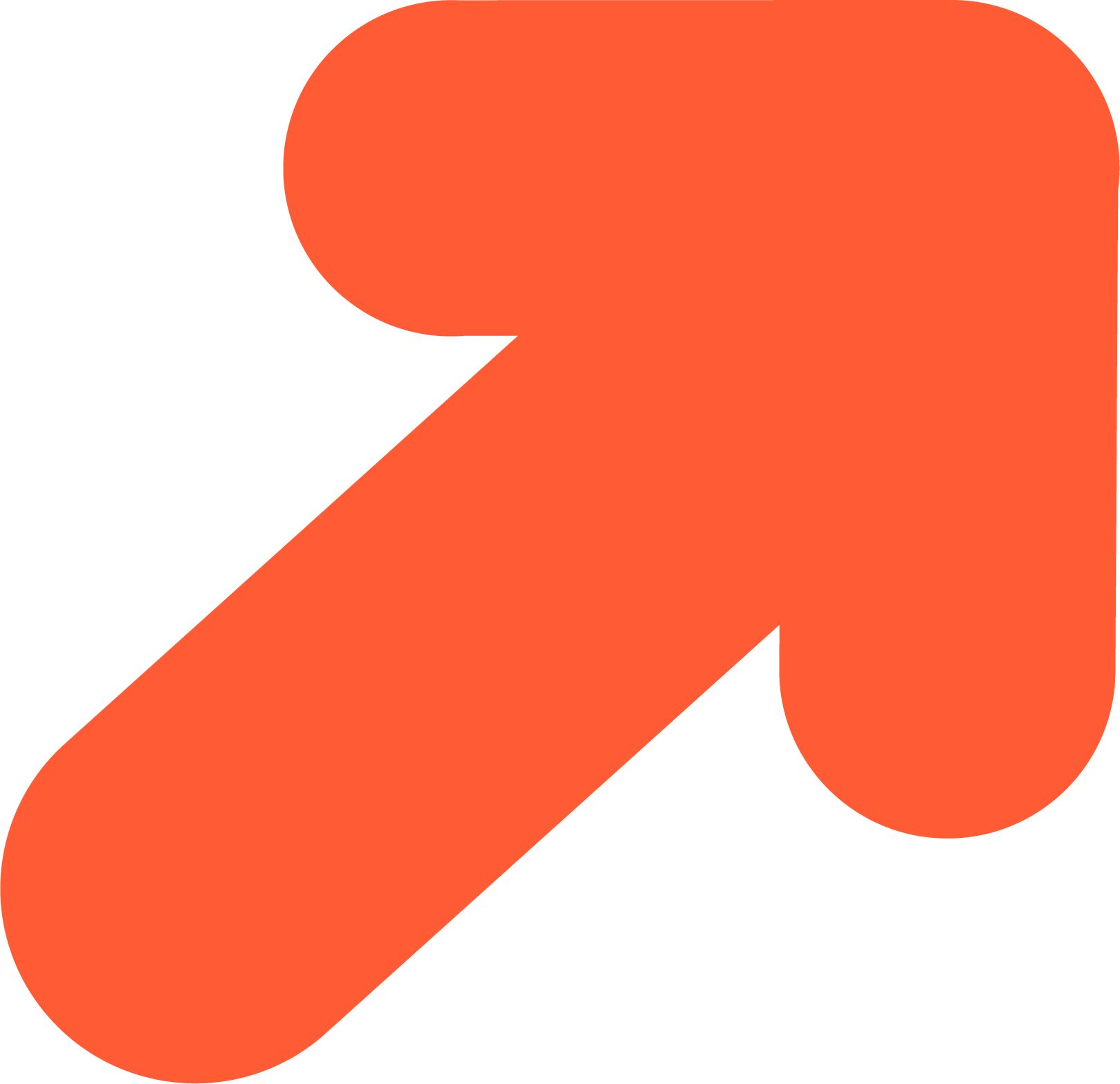 Commerce Hub