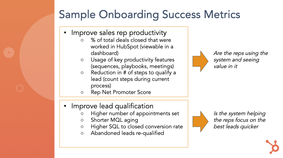 Sample Onboarding Success Metrics