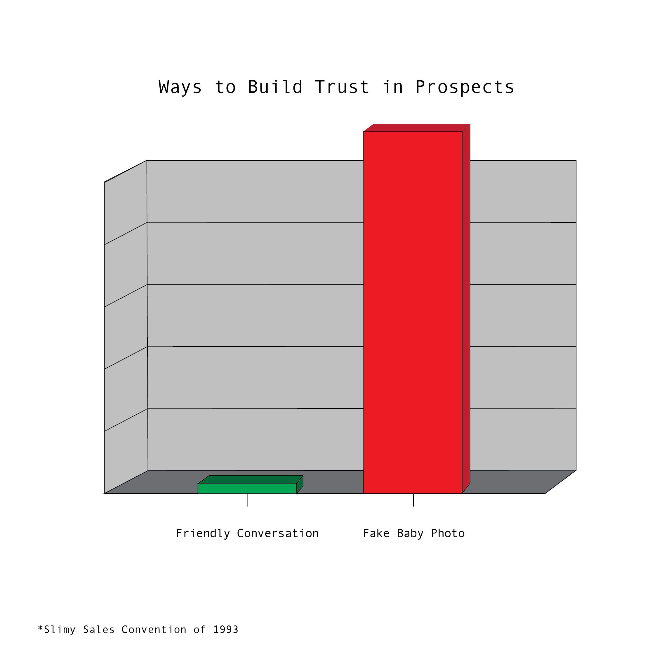 SlimySales_Charts_ChartsGraphs3-08.png