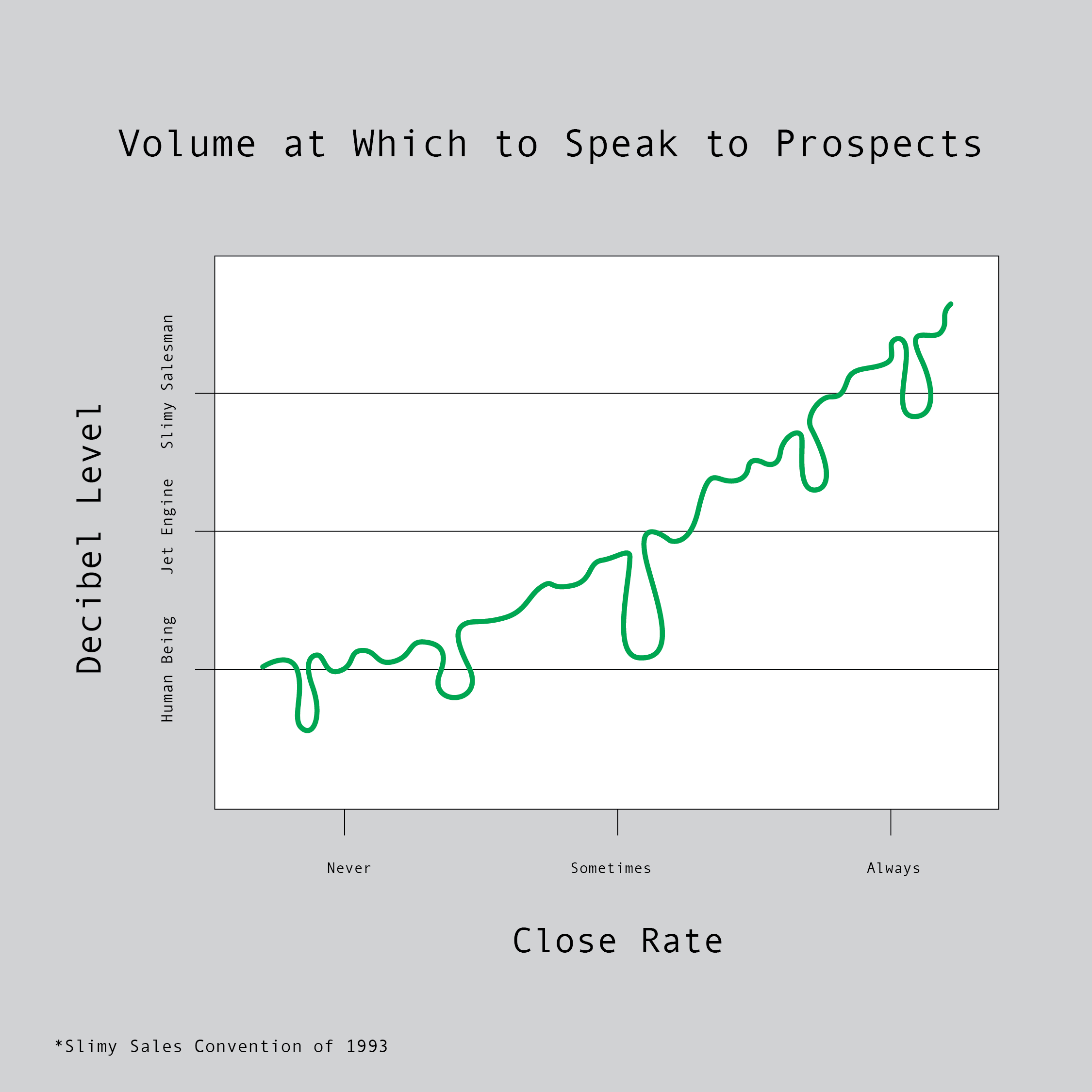 SlimySales_Charts_ChartsGraphs3-09.png