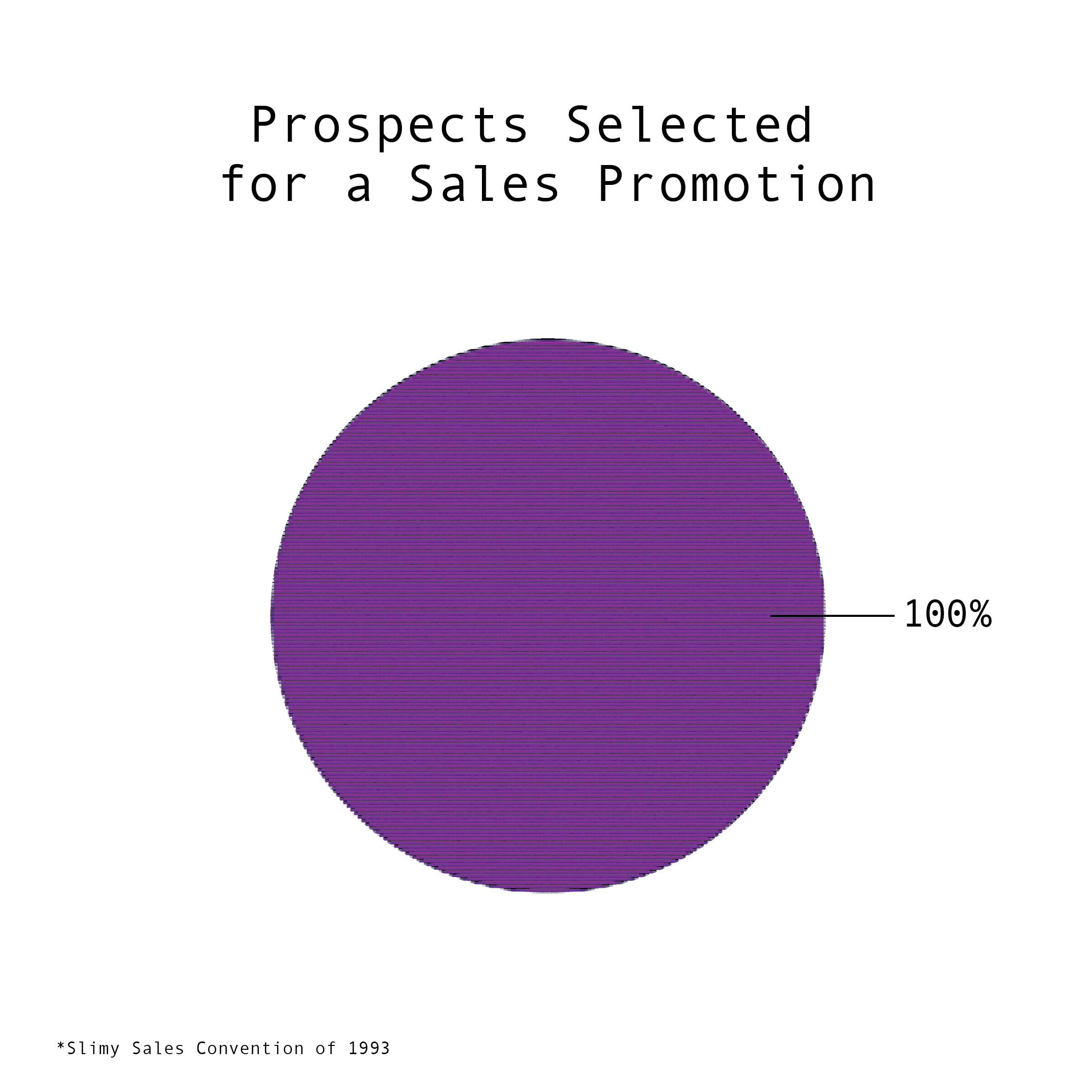 SlimySales_Charts_ChartsGraphs3-10.png
