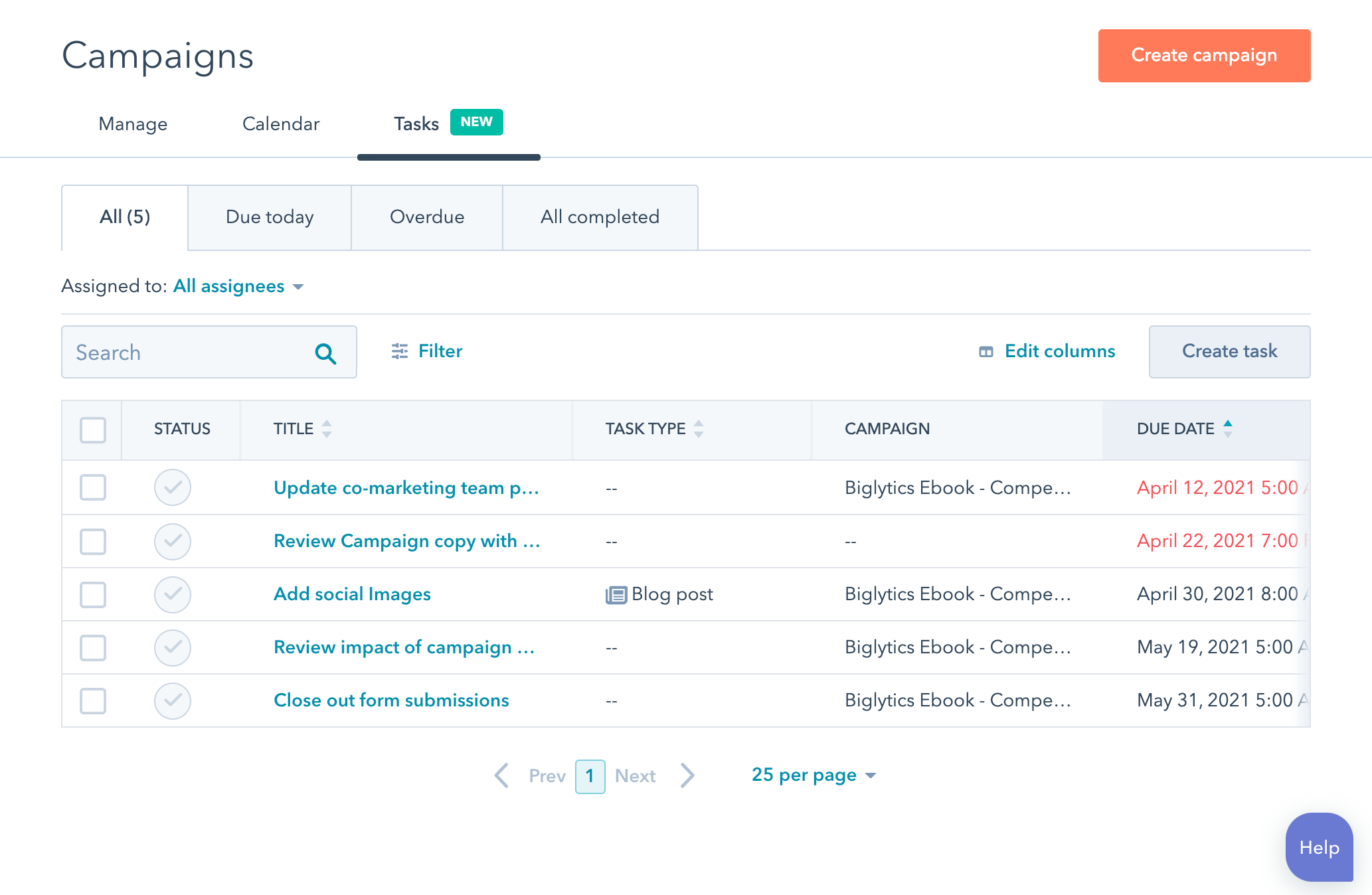 Campaigns tasks checklist