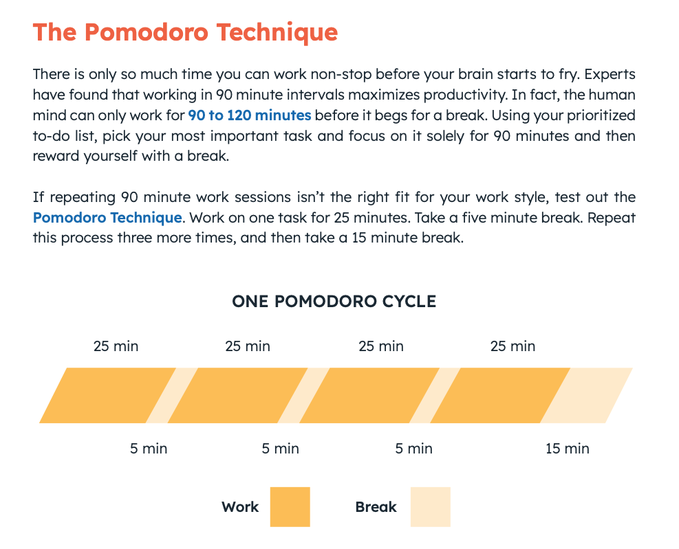 The Pomodoro Technique