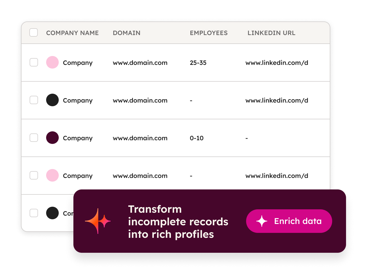 Data Enrichment