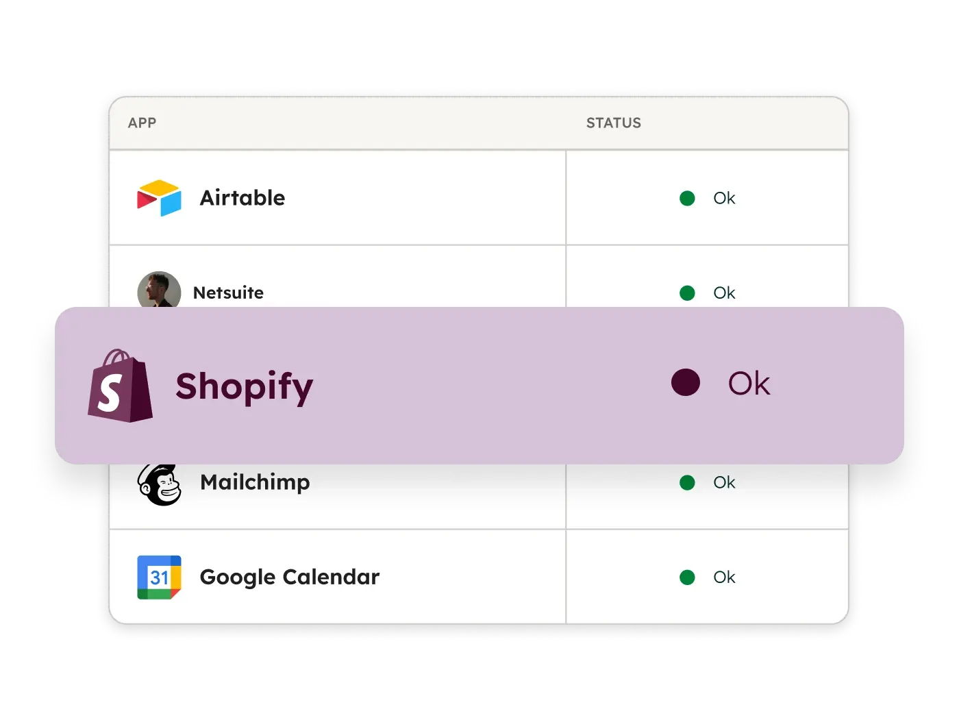 App Integrations