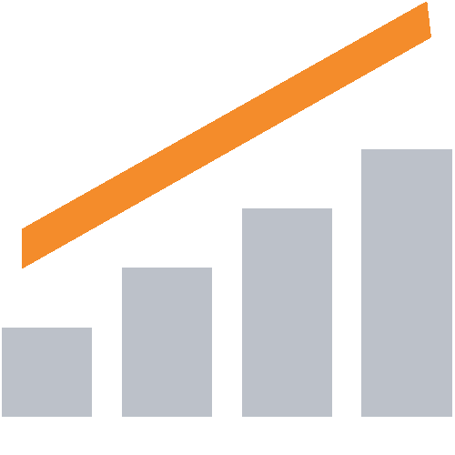 analyze and improve results