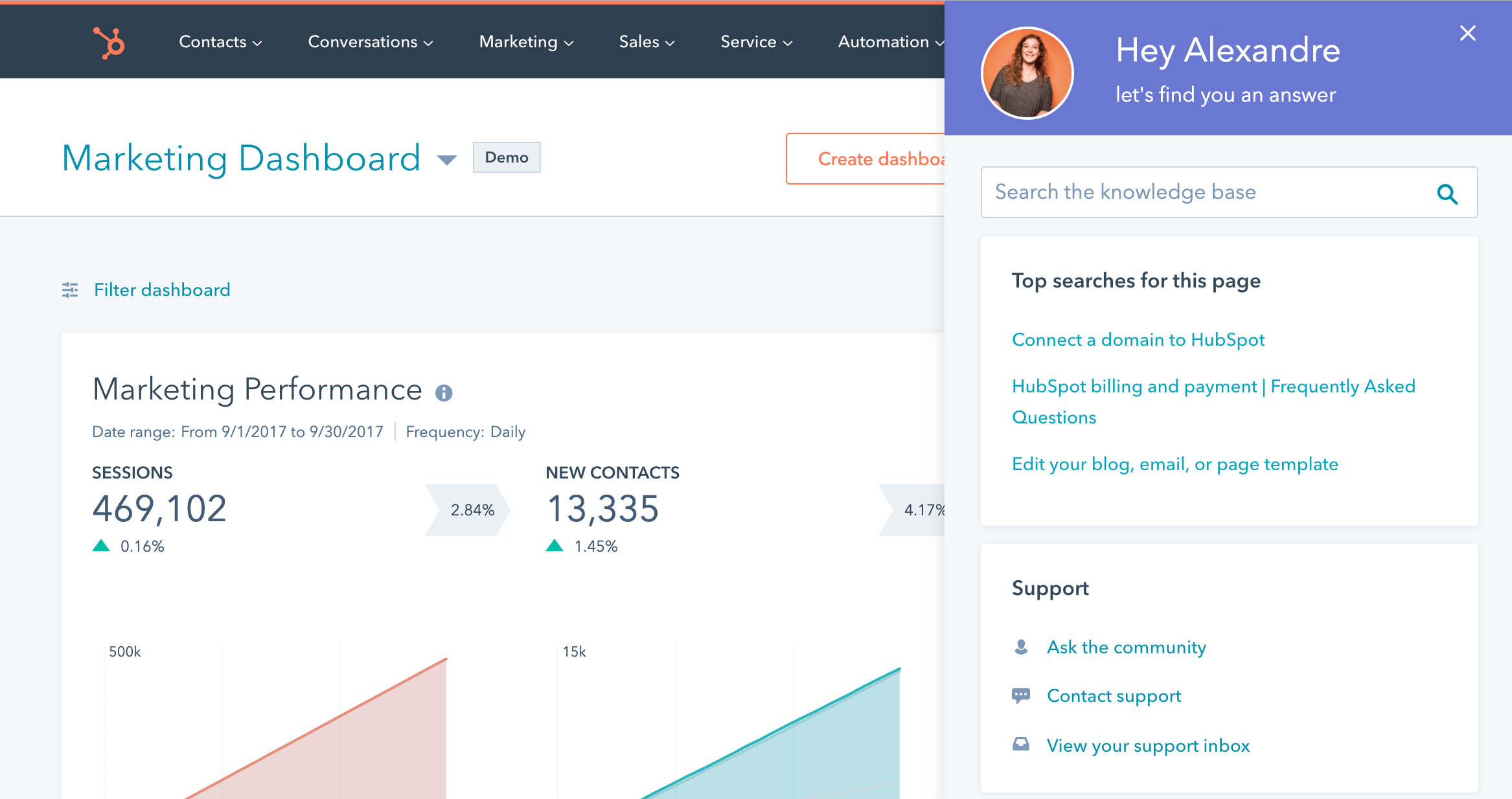 Main dashboard in Marketing Hub Starter