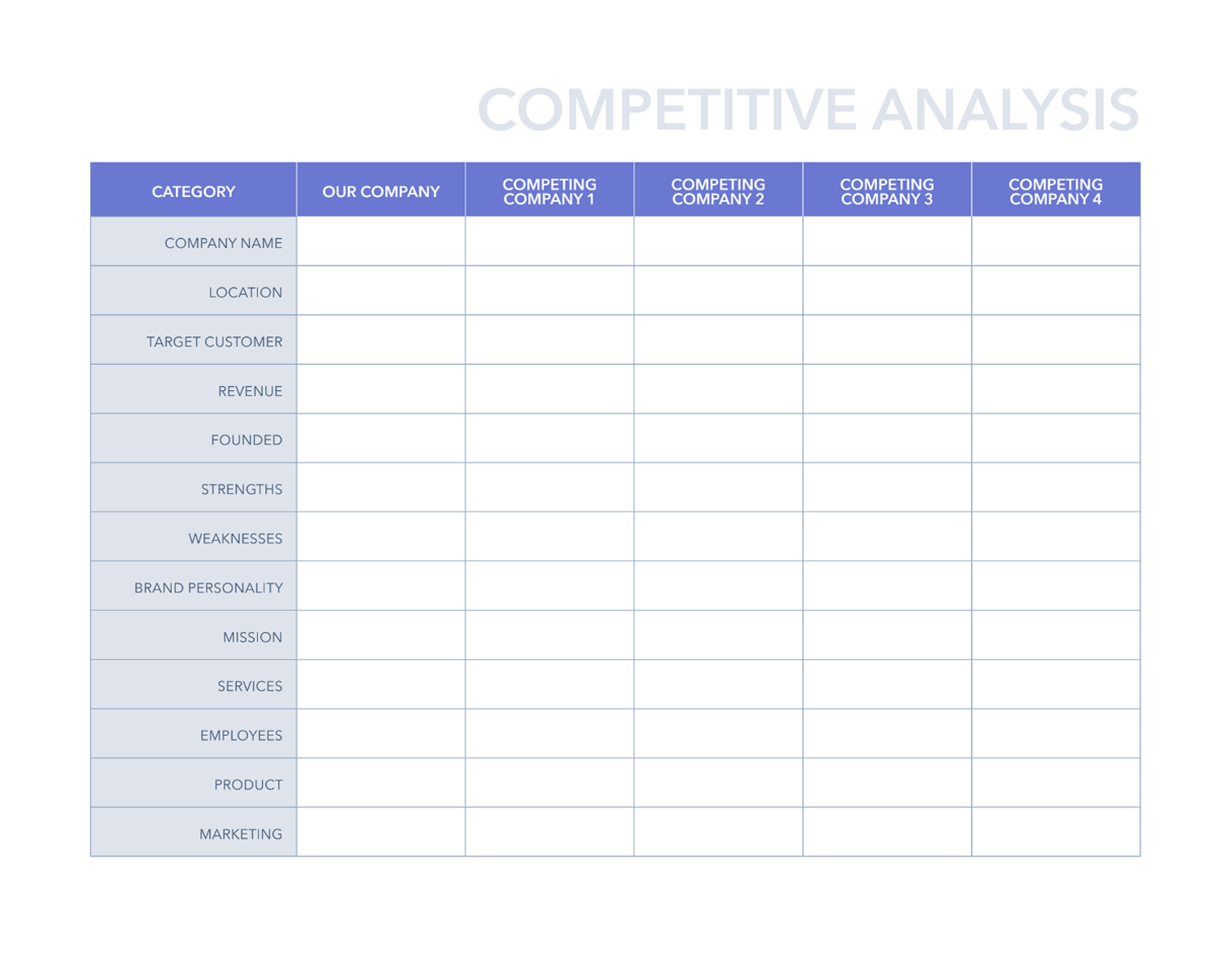 23 Free Dashboards & Reports Templates & Examples  HubSpot Within Report Card Template Pdf