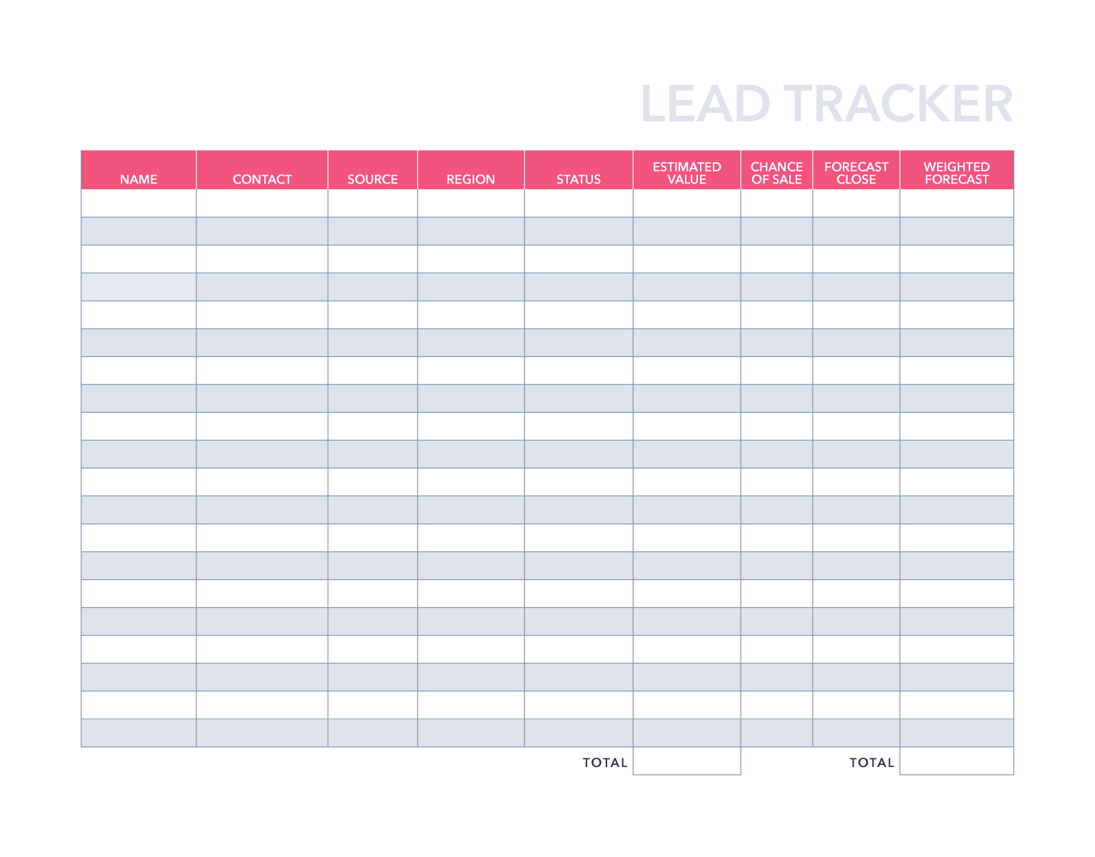 4-free-sales-google-sheets-templates-examples-hubspot