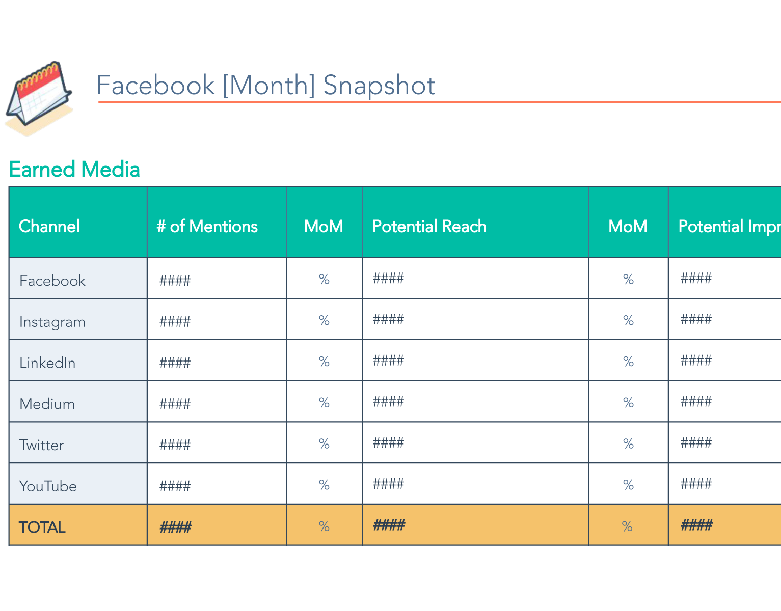 Free Social Media Report Template for PDF  Word  PowerPoint Intended For Social Media Weekly Report Template