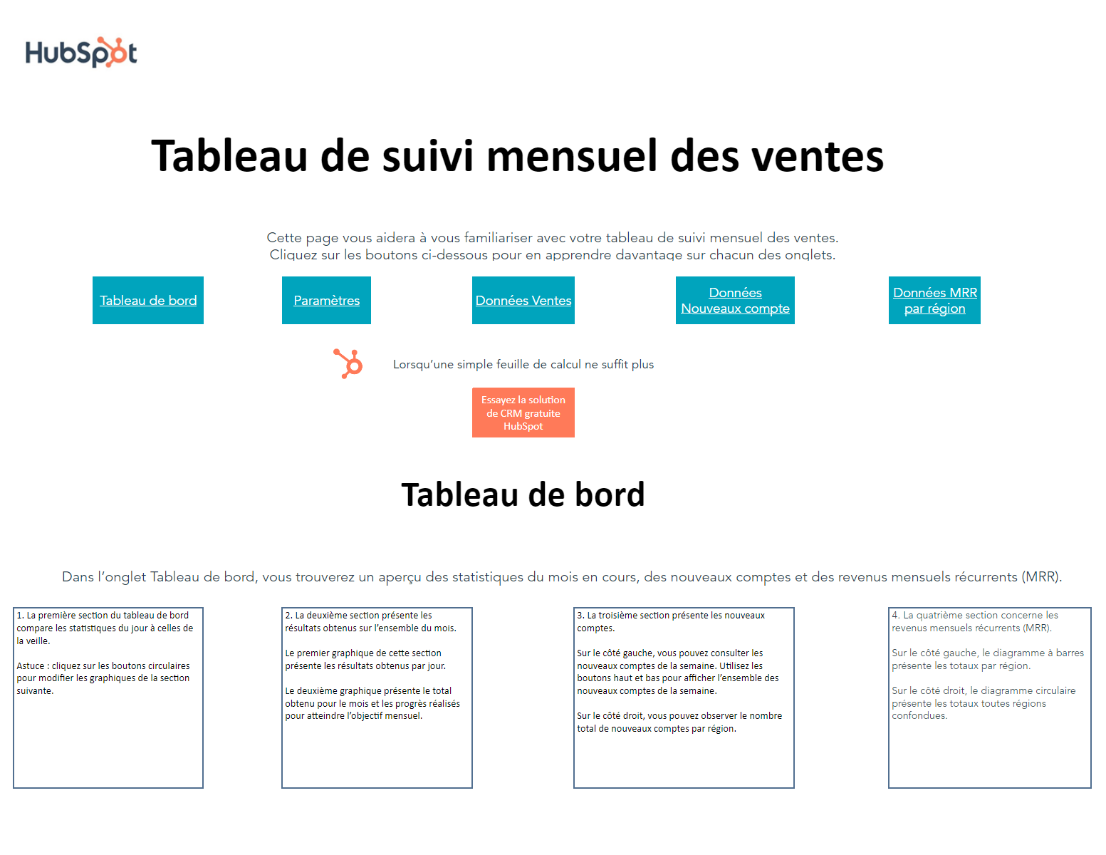 Tableau De Bord Commercial Modele Gratuit Sous Excel Google Sheets Hubspot
