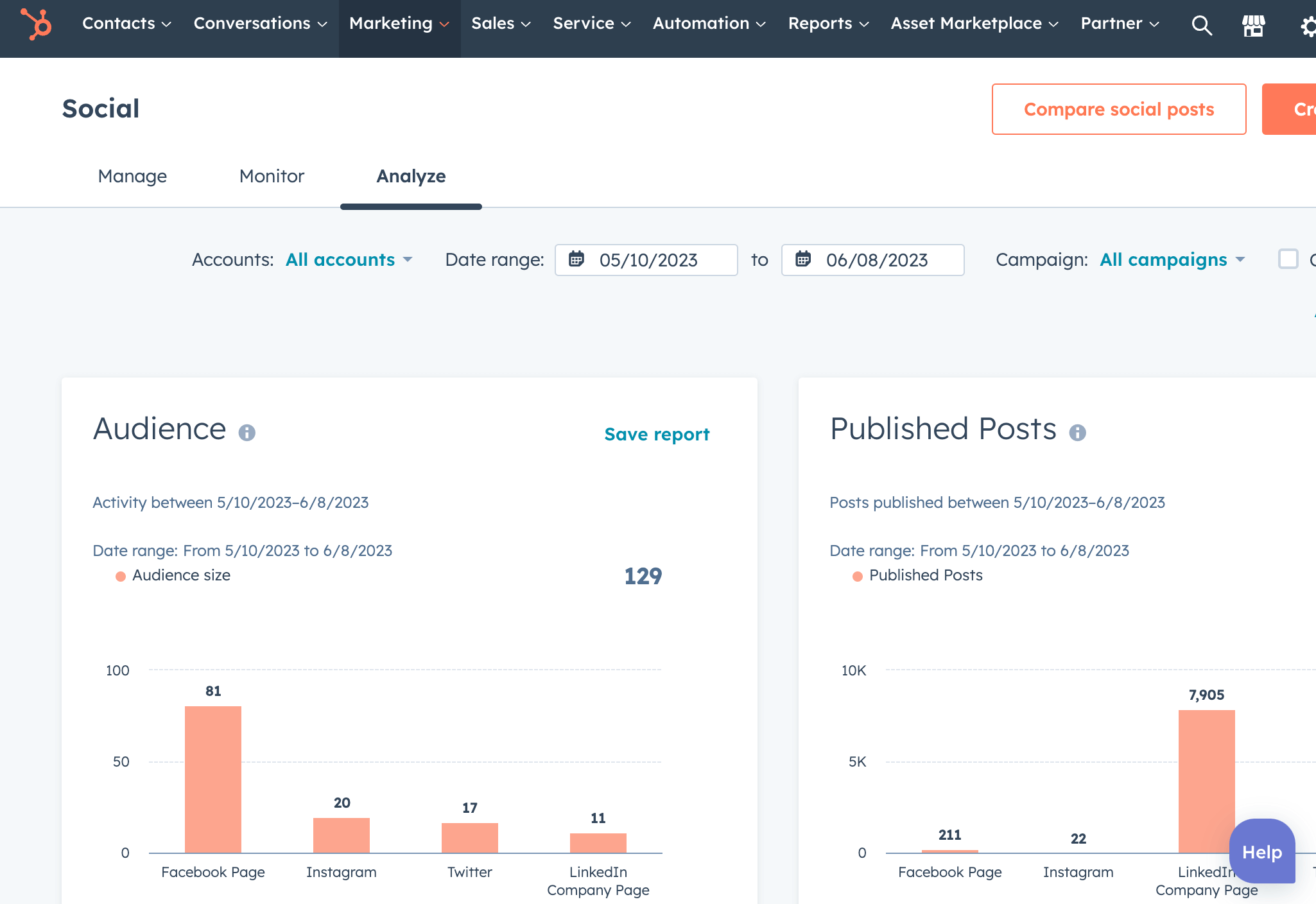 social post reporting within HubSpot