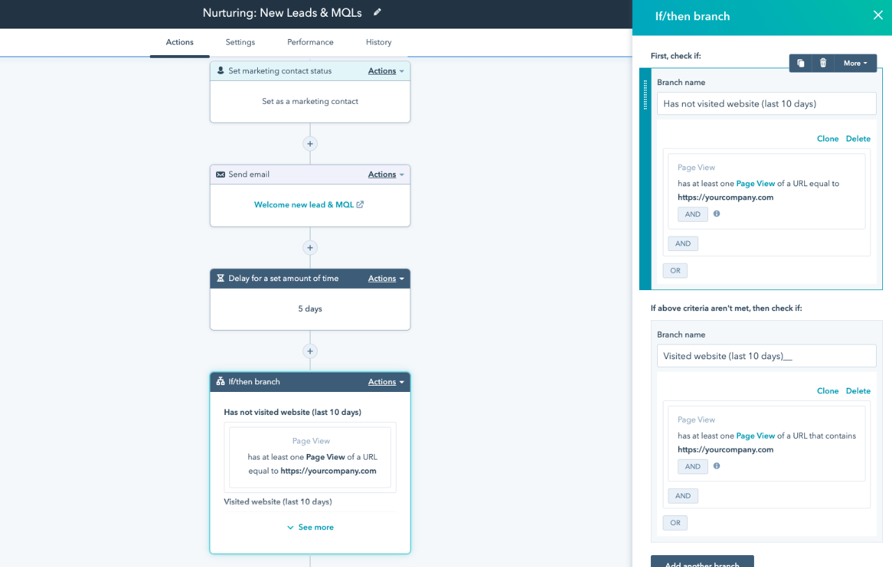 HubSpot marketing automation software interface showing workflow options to add a if/then branch 