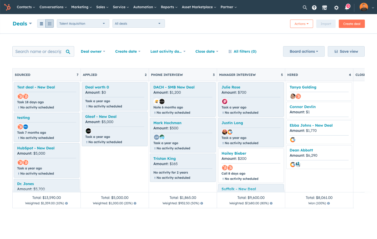 Manage Your Sales Cycle with Free Pipeline Software | HubSpot