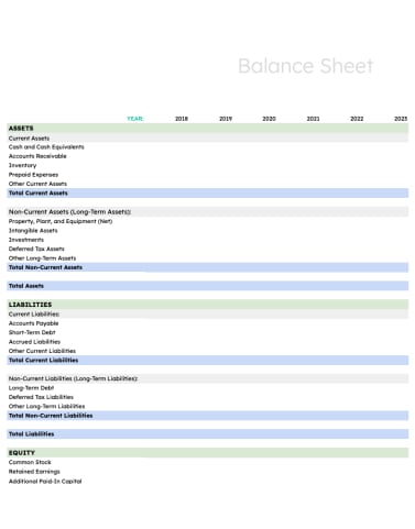 business plan sheet template