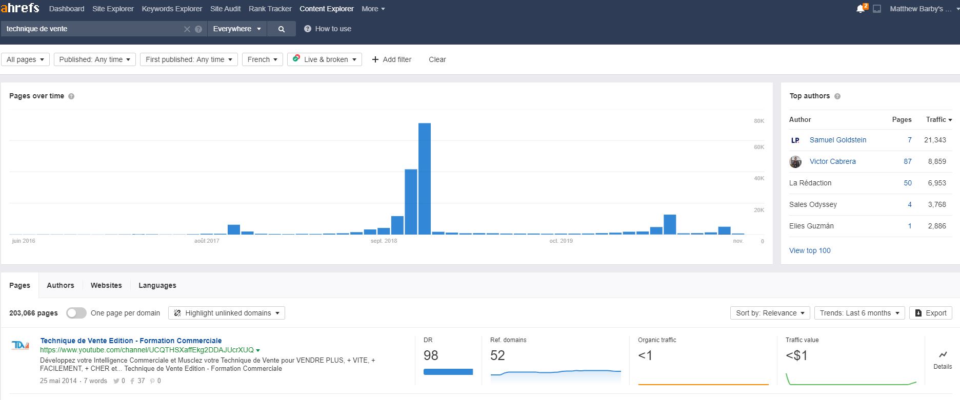content explorer exemple
