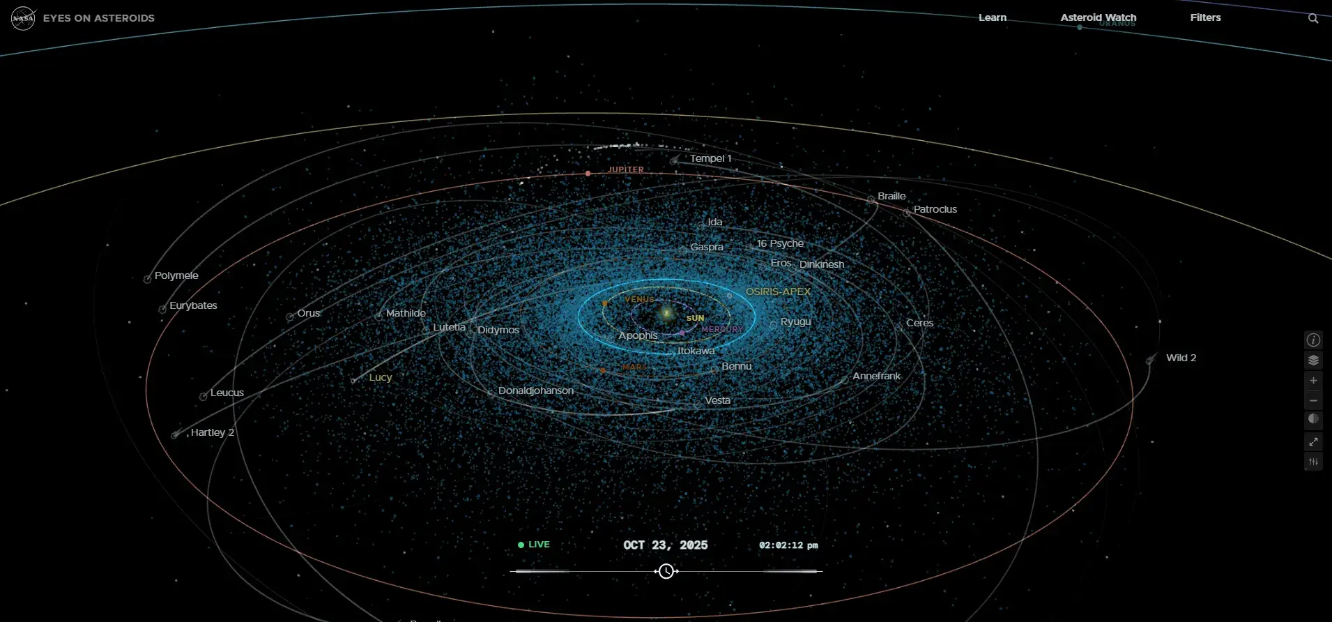 nasa’s eyes on asteroids data visualization