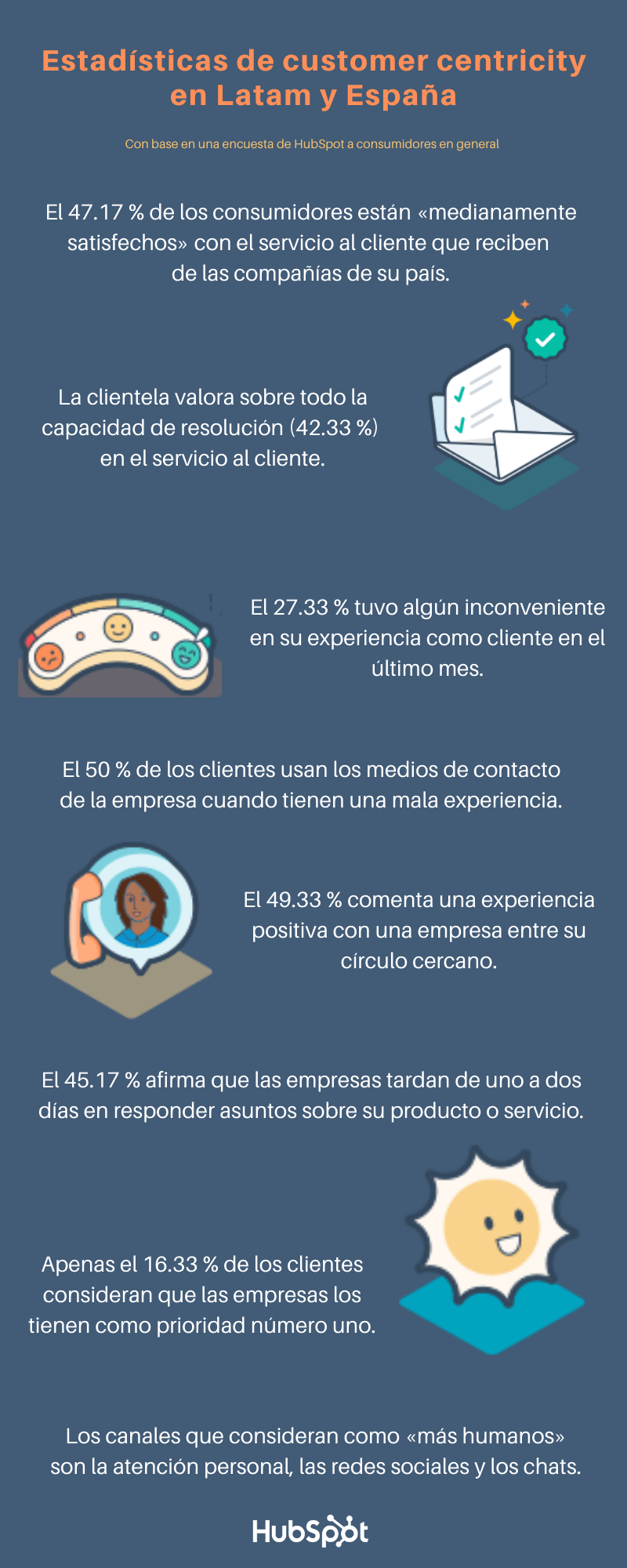 Customer centricity