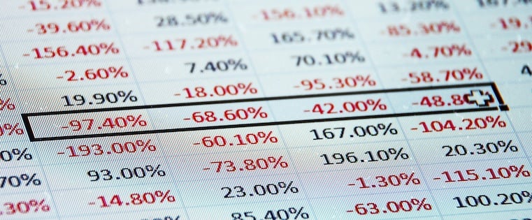 Motivos excel acaba con tu empresa