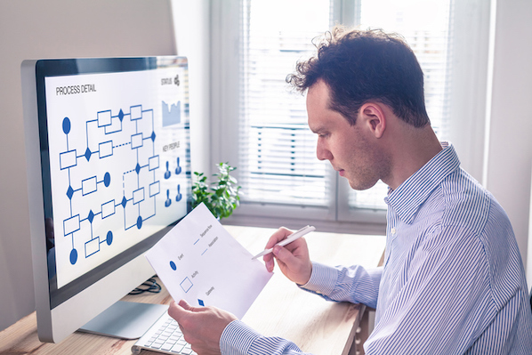 What the Future of Automation Looks Like (& How to Get Ahead Right Now)