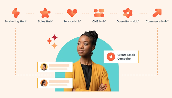 5. HubSpot Live Chat