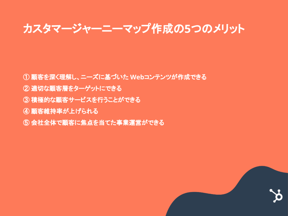 02_カスタマージャーニーマップテンプレート