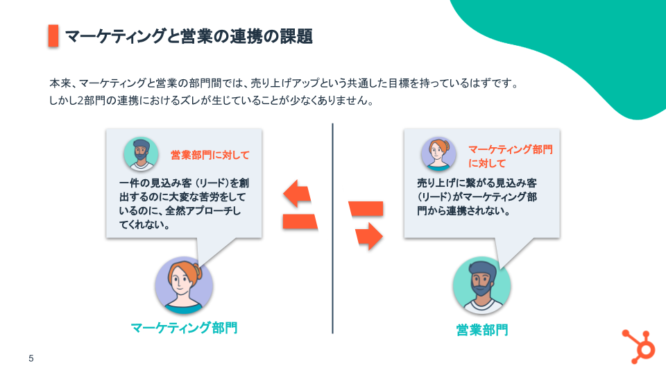 07_ライフサイクルステージ基礎ガイド