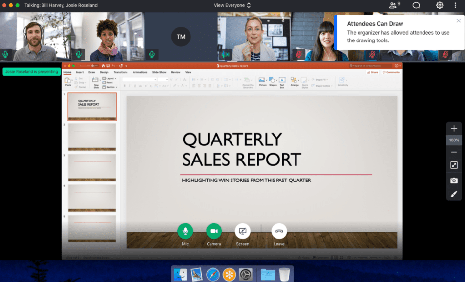 GotoMeeting's example dashboard