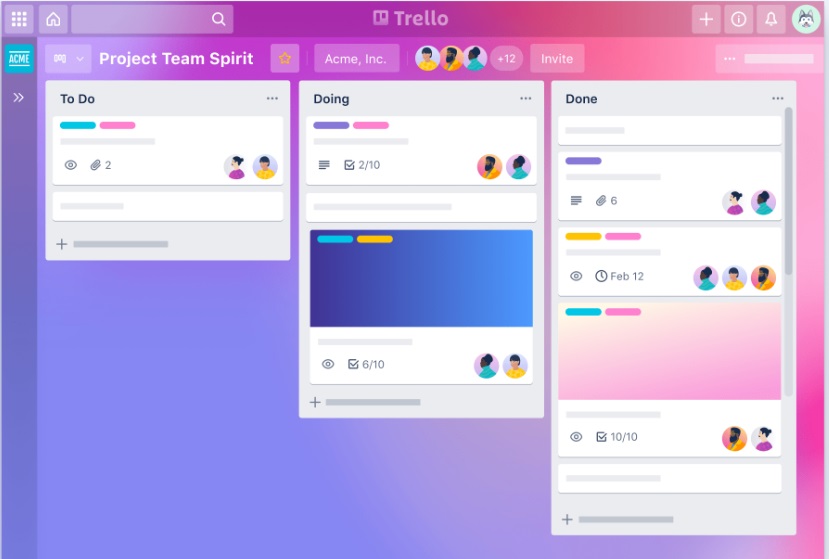 Trello, herramienta online sencilla para medir productividad
