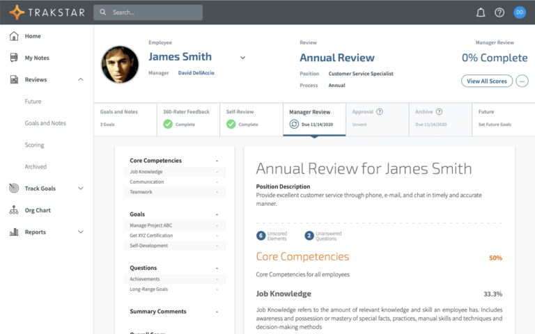 Herramientas para medir el rendimiento de equipos de trabajo: TrakStar