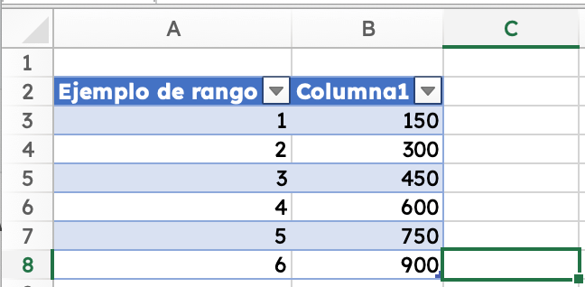 15 atajos en Excel que te harán la vida más fácil