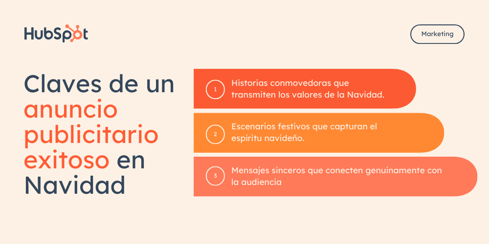 Anuncios navideños