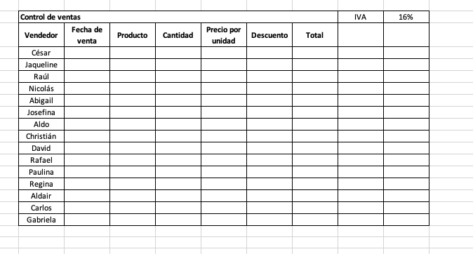 Control de ventas en Excel: generar archivo de datos 