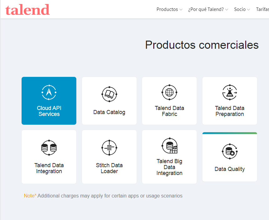 Herramientas ETL: Talend