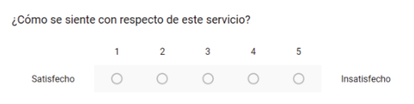 Herramienta de escala Likert: Google Forms