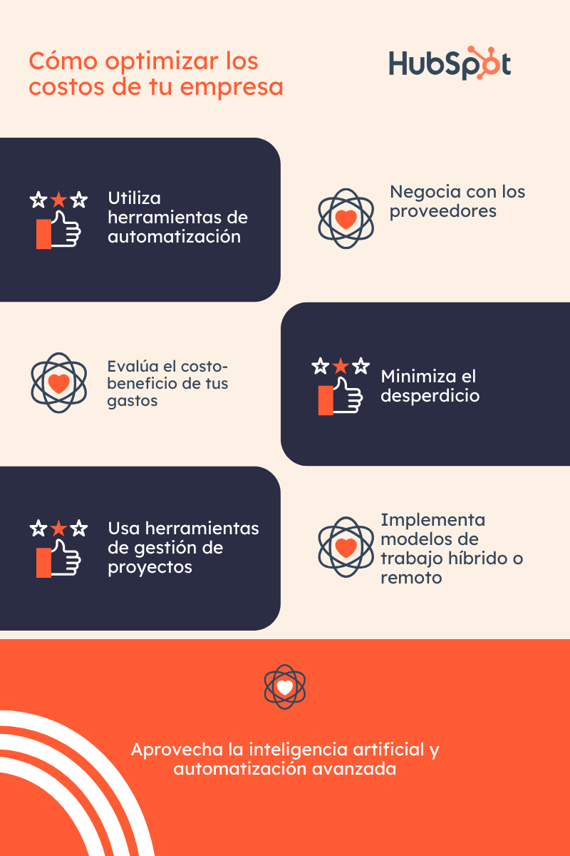Cómo reducir costos en una empresa